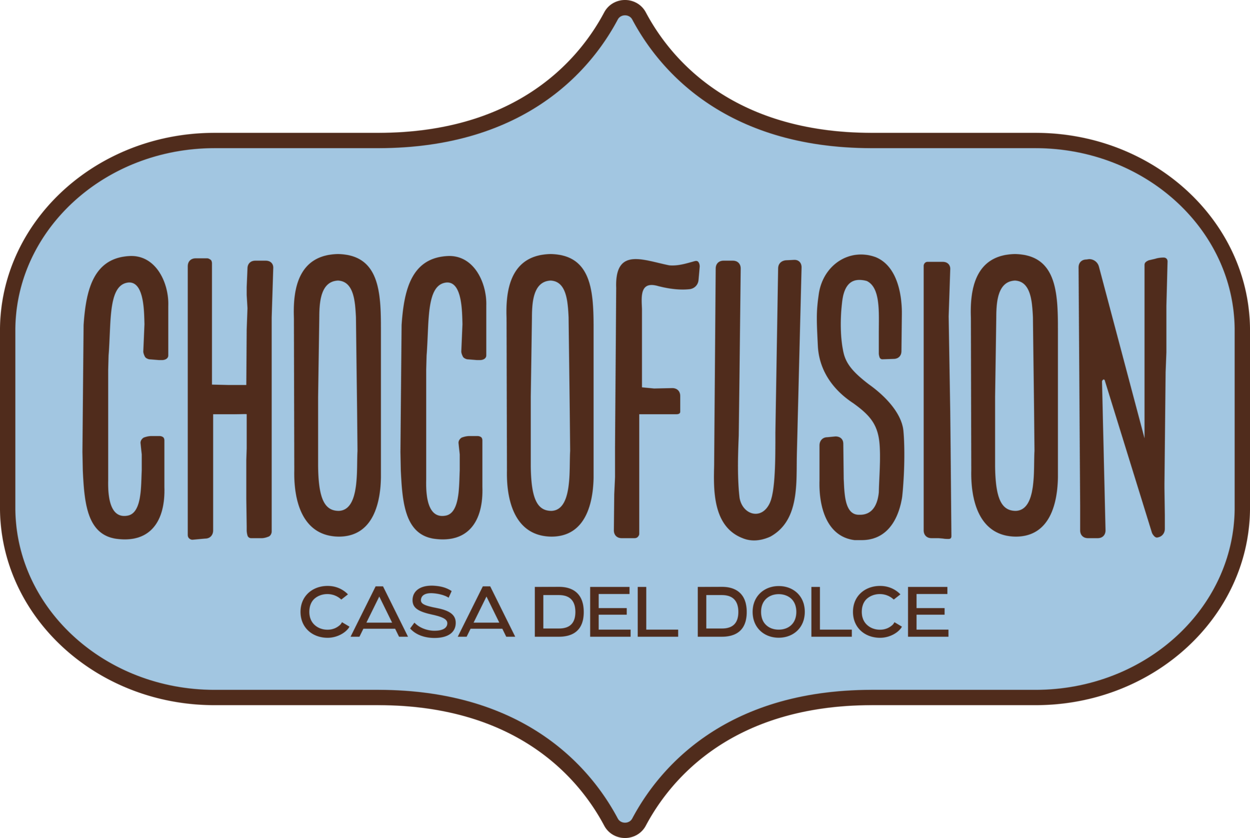Chocofusion